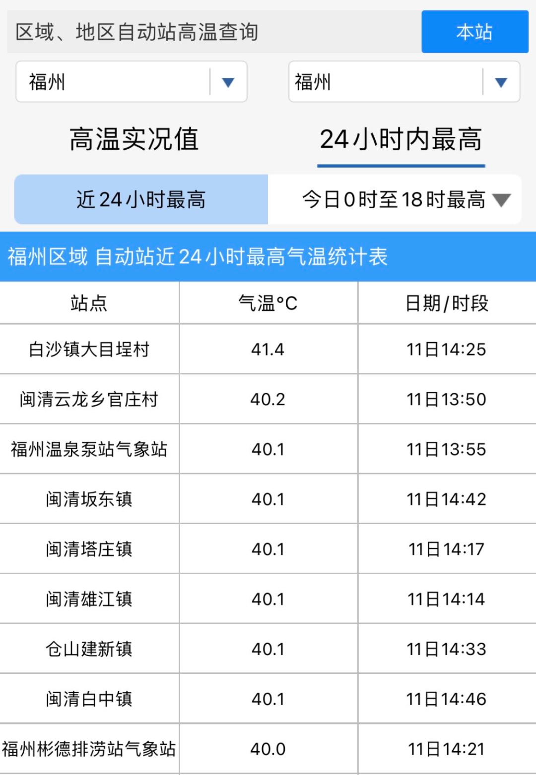 台风“山神”生成！福建雨水将铺开