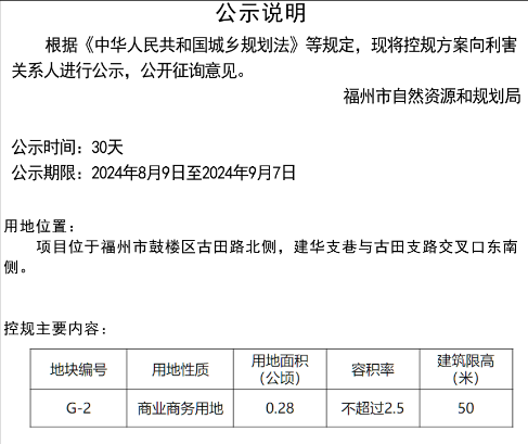 控规草案公示 福州鼓楼新增一幅商业用地