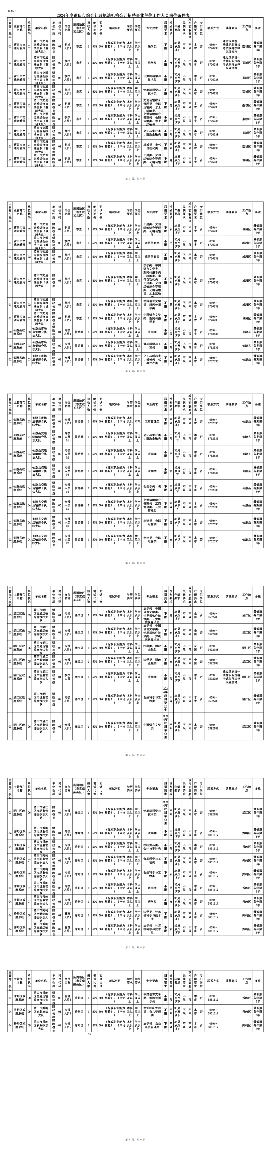 福建一批单位公开招聘