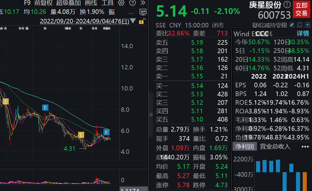 上市公司突发公告：公章证照已处于失控状态！