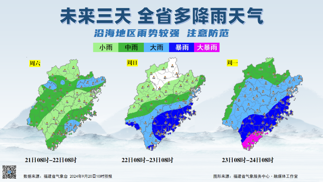 福建天气有变！降雨、大风、降温将陆续上线