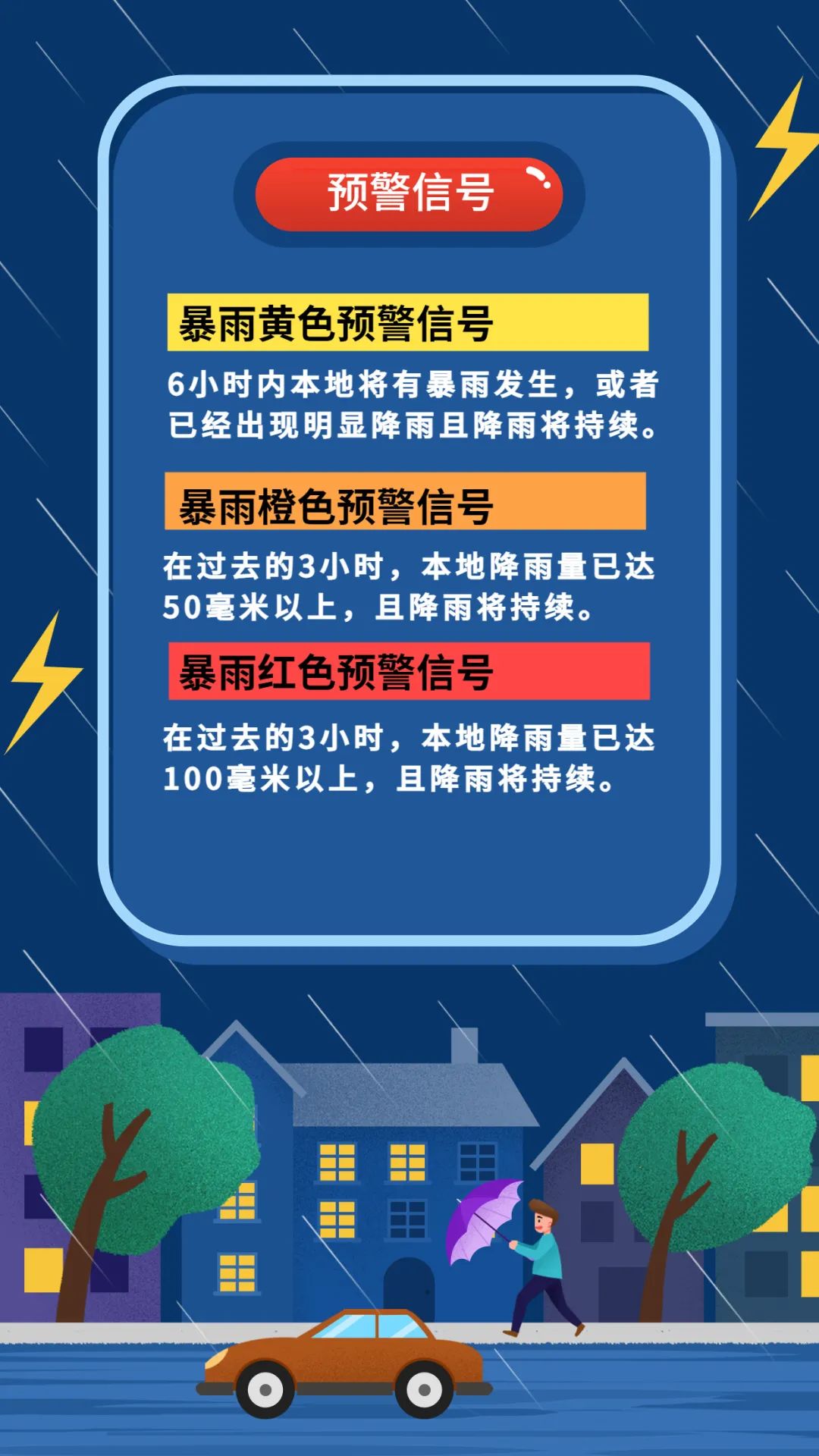 福建暴雨预警提升至Ⅱ级 23日沿海地区仍有暴雨到大暴雨