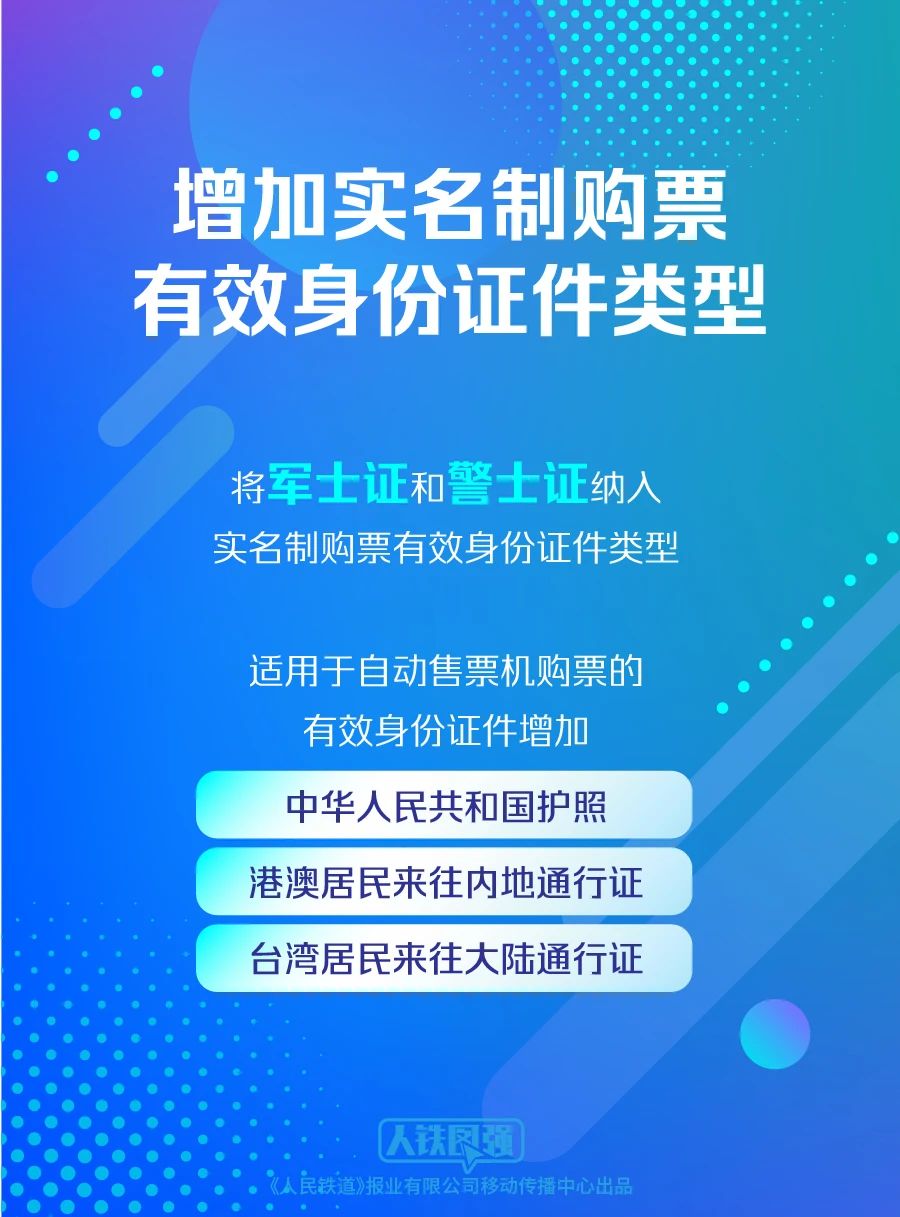 出行提示！火车票改签更方便！