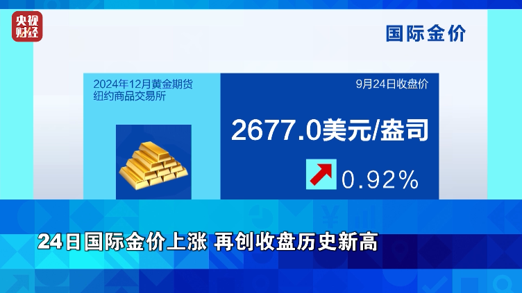 金价又涨了！再创“历史新高”