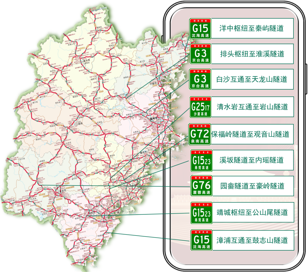 定了，连续7天免费！经过福建这些路段要注意