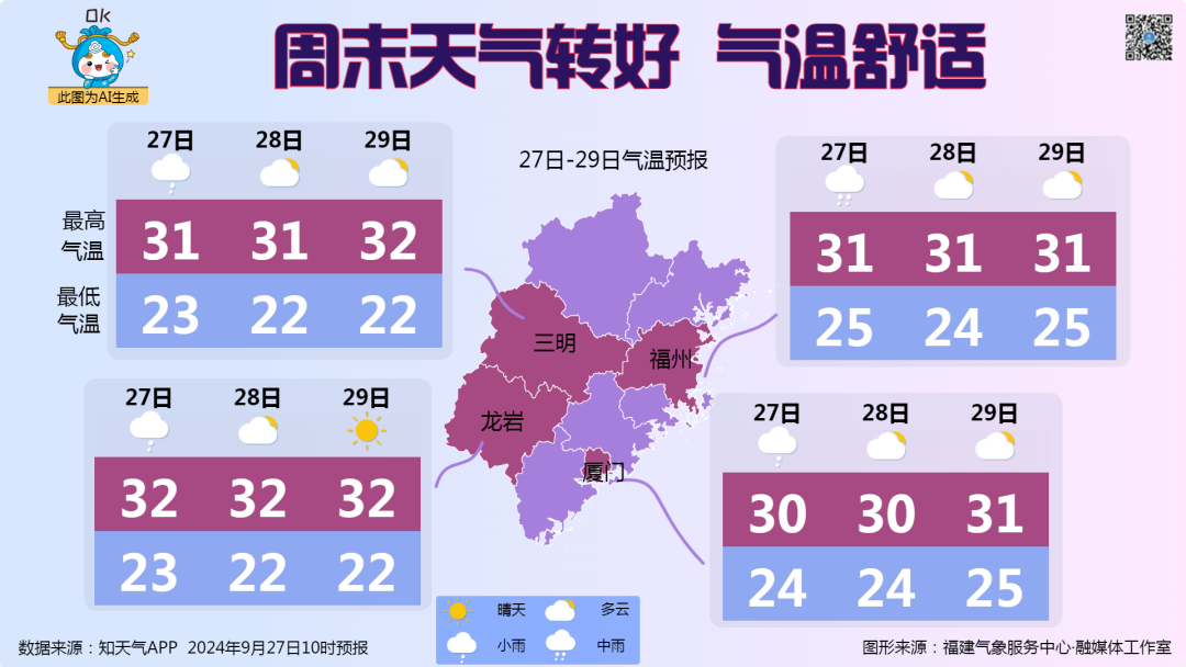 西北太平洋熱帶低壓生成 29日起福建漁場風力陸續(xù)加大