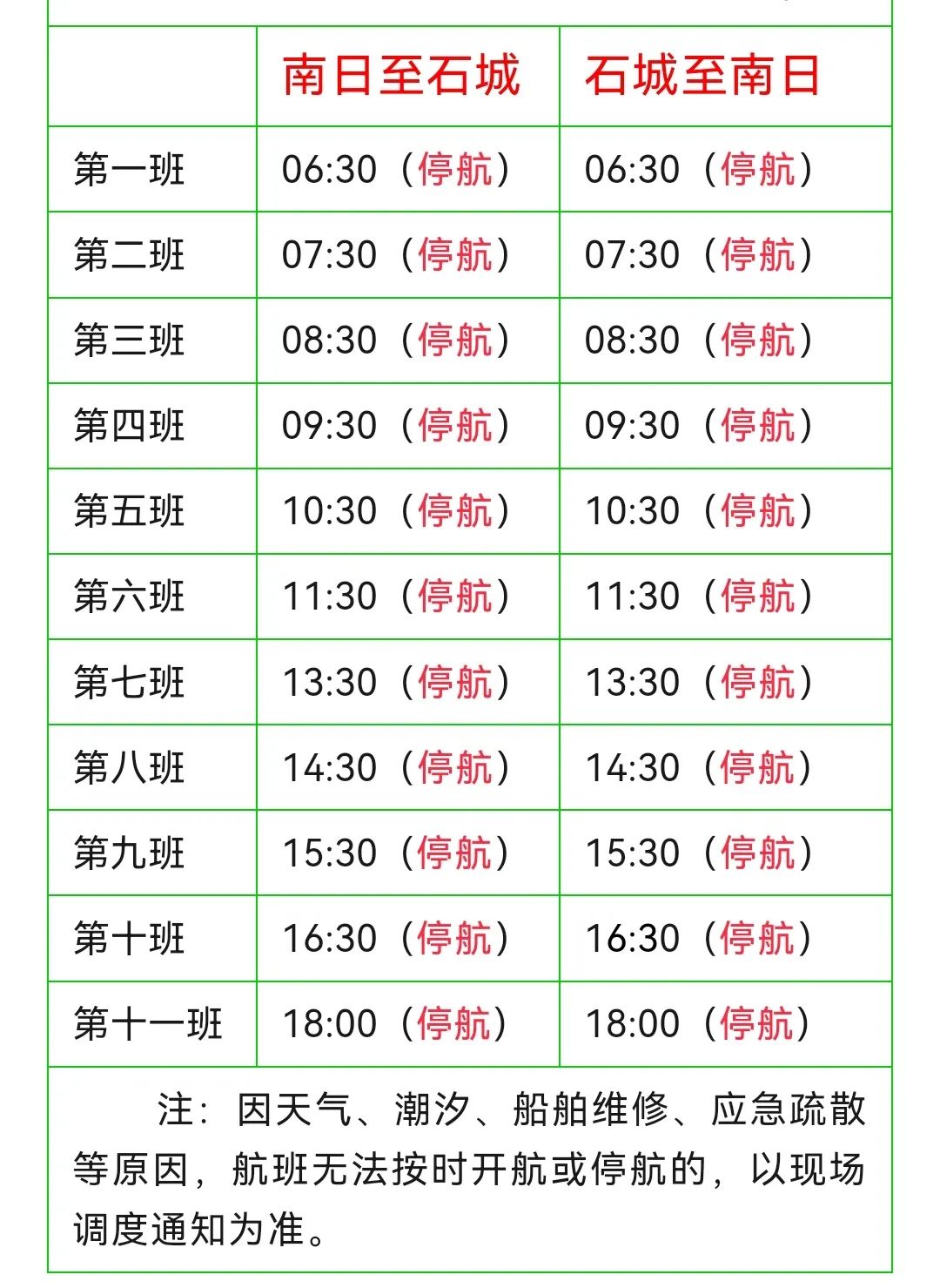 台风路径有变！福建多个景区关闭！福州大降7℃！