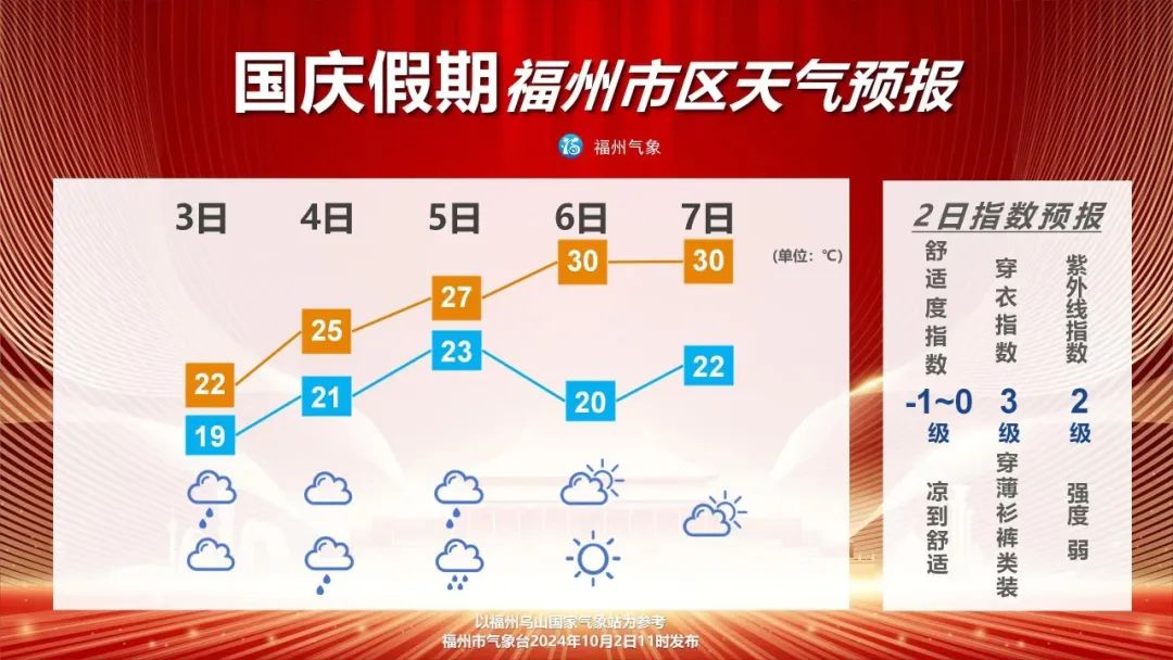 台风转向！叠加冷空气继续制造大风降温