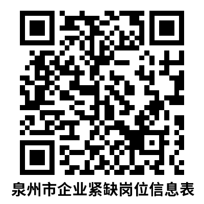 含编内！福建一批单位正在招聘