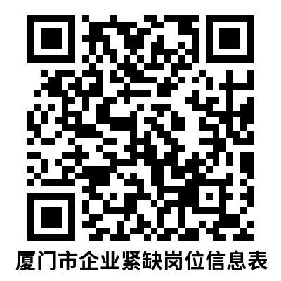 含编内！福建一批单位正在招聘