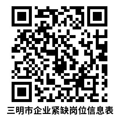 含编内！福建一批单位正在招聘