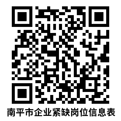 含编内！福建一批单位正在招聘