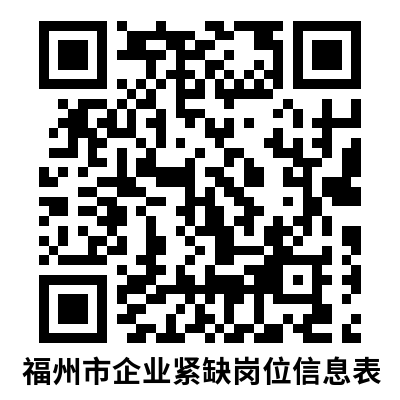 含编内！福建一批单位正在招聘