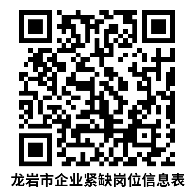 含编内！福建一批单位正在招聘