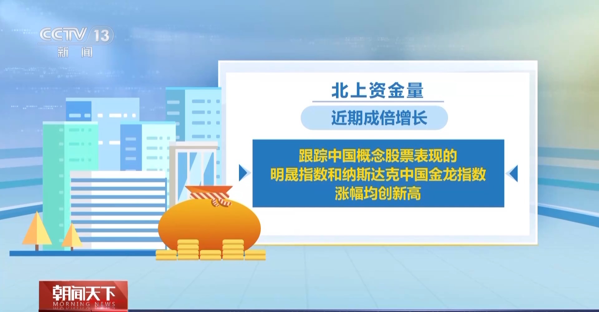 成交量创新高！国庆假期港股大幅上涨