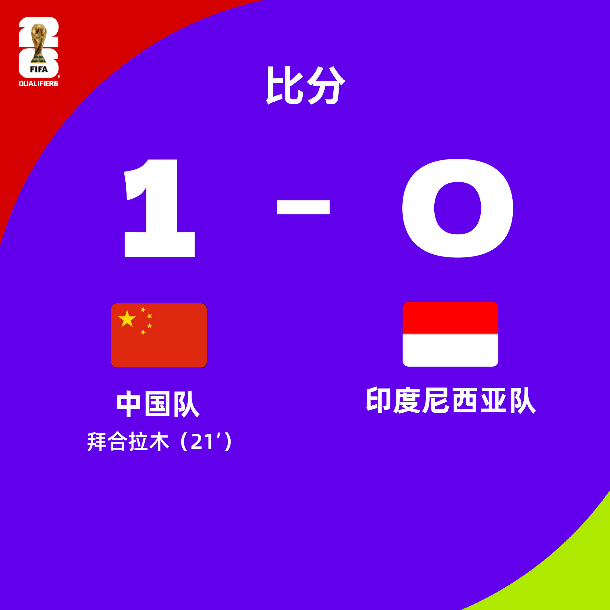 张玉宁进球！国足对印尼，场上比分2-0