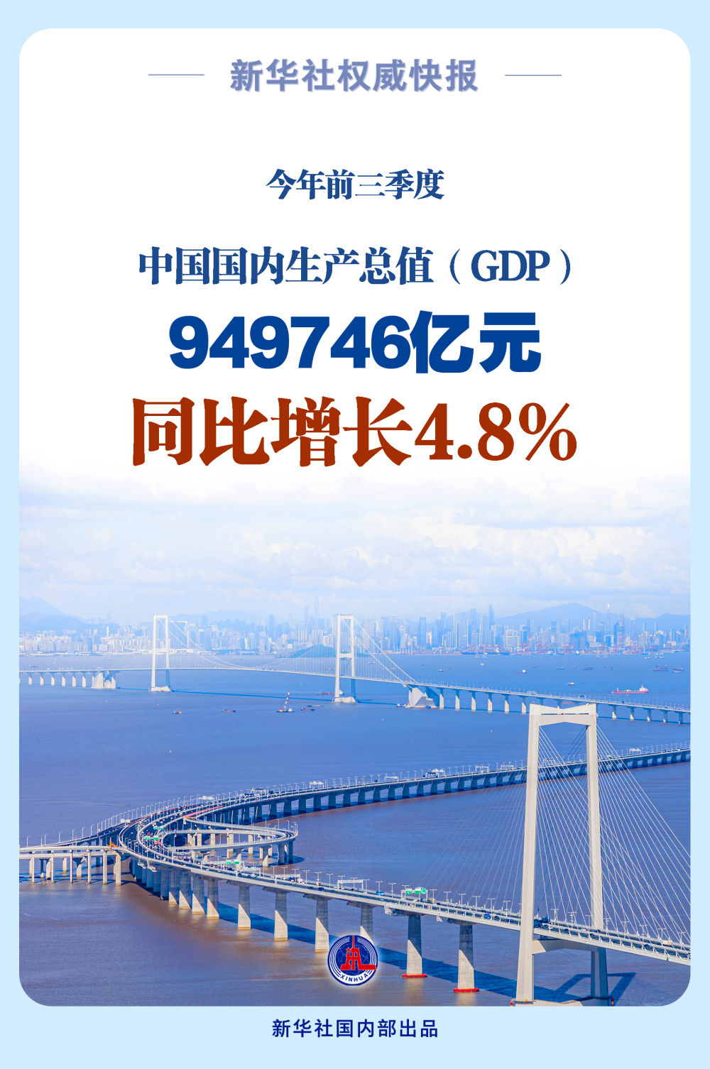 今年前三季度中国GDP同比增长4.8%