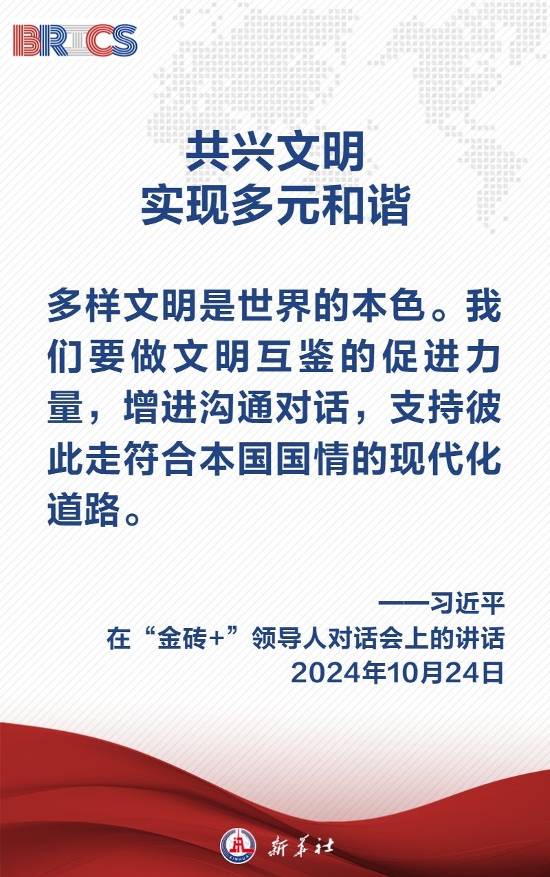 金句海报｜汇聚“全球南方”磅礴力量，习近平主席阐明中国主张