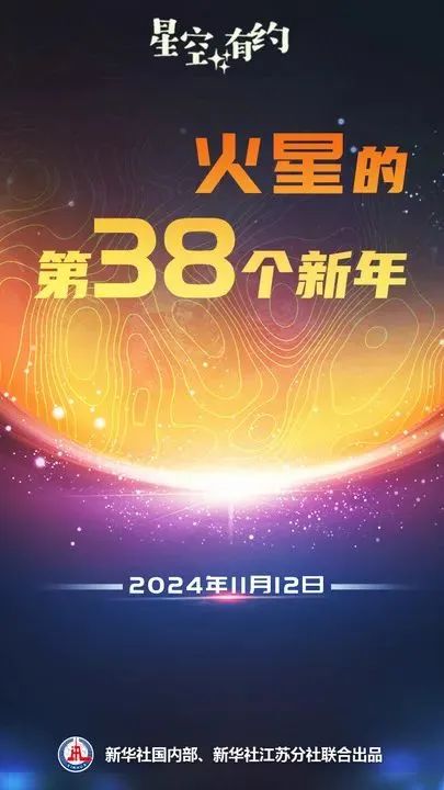 明天，这个星球迎来新年！