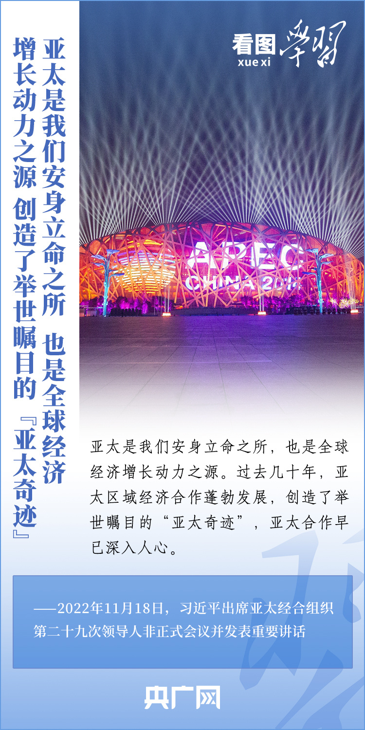 看图学习·众行致远丨携手构建亚太命运共同体 习主席这样阐释中国主张