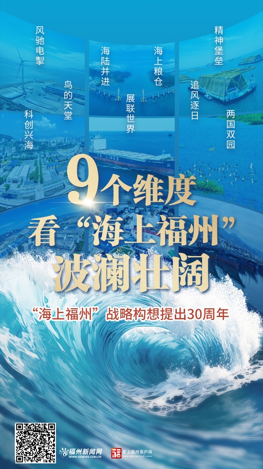 9个维度看“海上福州”波澜壮阔