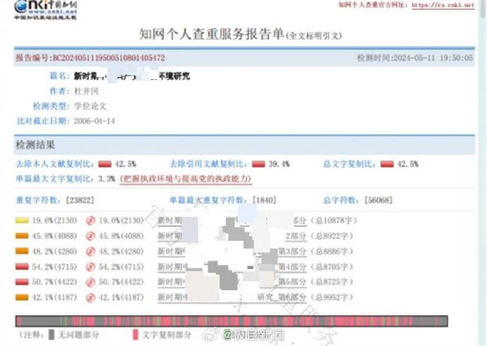 三亚教育局局长被举报毕业论文涉抄袭 西南大学：已受理