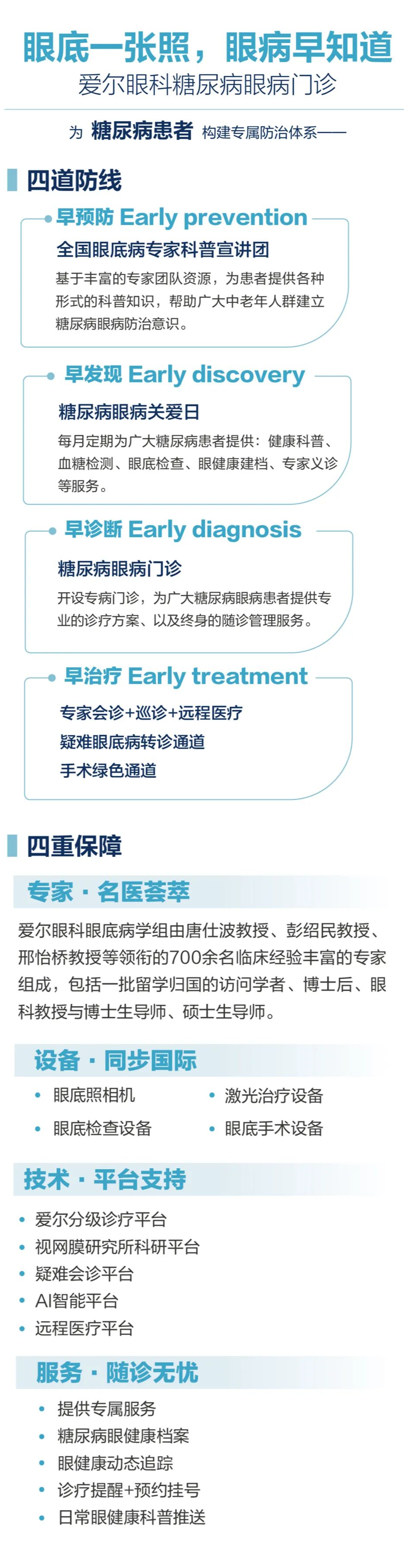 4道防线4重保障！福州爱尔眼科医院开展系列活动关爱糖尿病患者眼健康