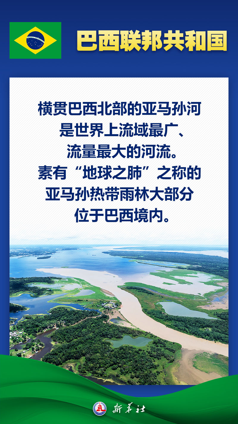 海报｜八张图带你了解巴西——