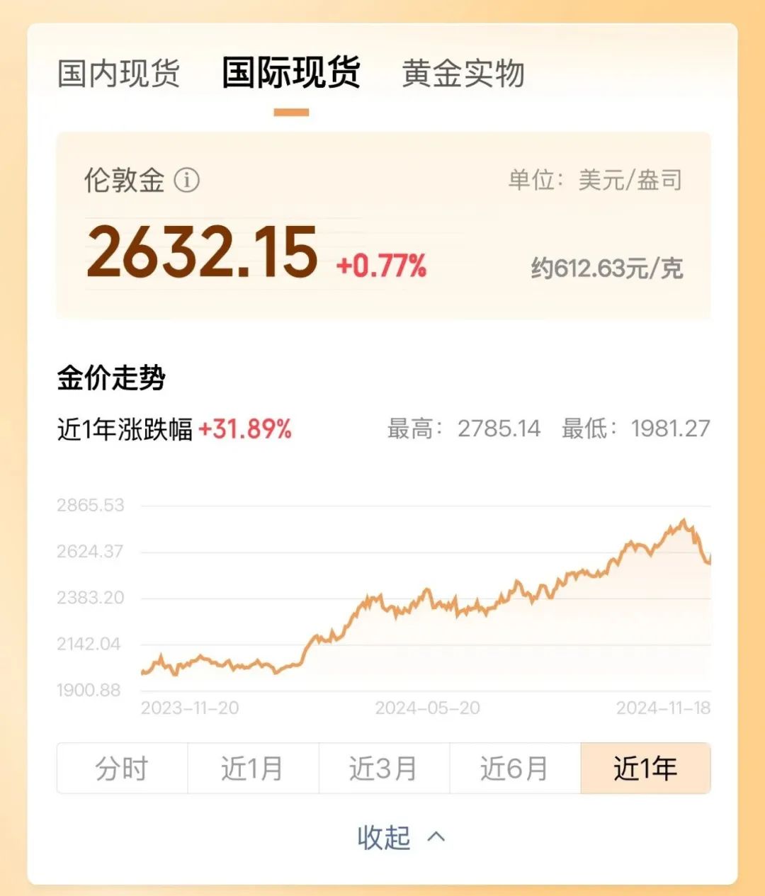 金价，突然上涨！