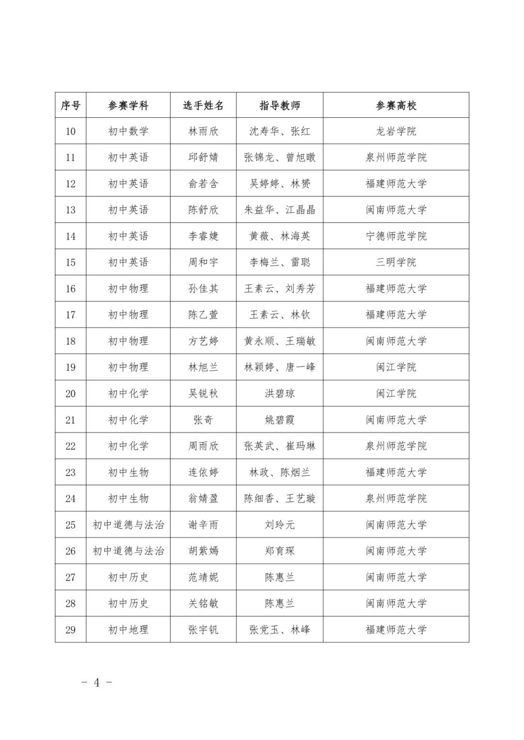 最新公示！福建这些高校、师生拟获奖