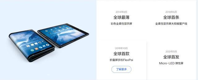 折叠屏手机“鼻祖”宣告破产