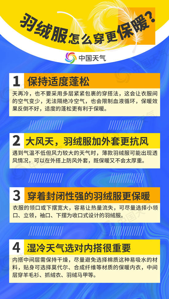 今冬首场寒潮即将发货！全国羽绒服预警地图出炉 25省份都要穿