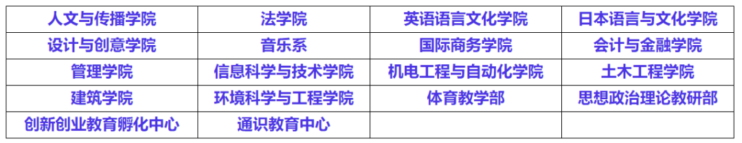 福建一批单位正在公开招聘