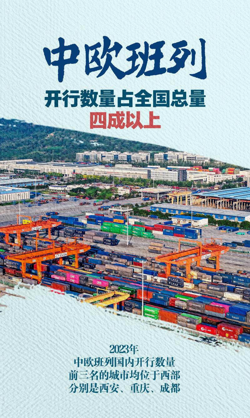 再迎风口！十个关键词重新定义中国西部丨新华深读