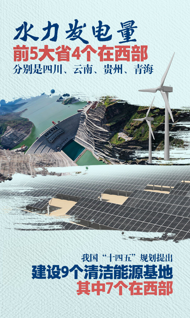 再迎风口！十个关键词重新定义中国西部丨新华深读