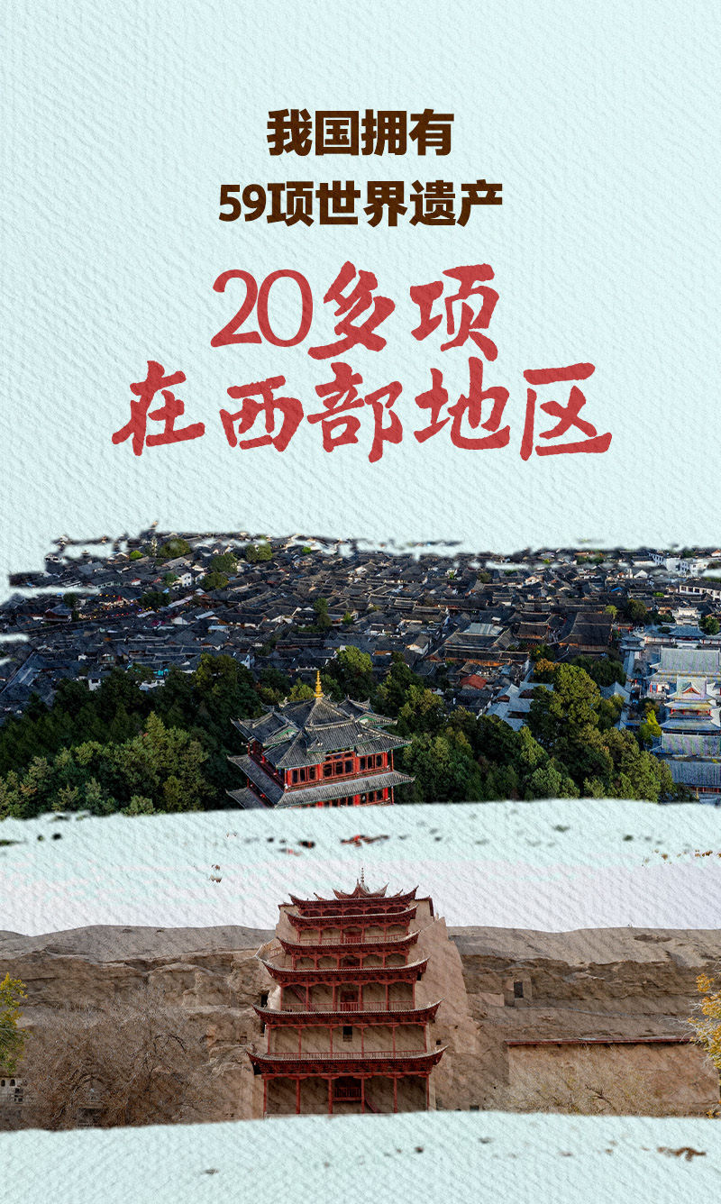 再迎风口！十个关键词重新定义中国西部丨新华深读