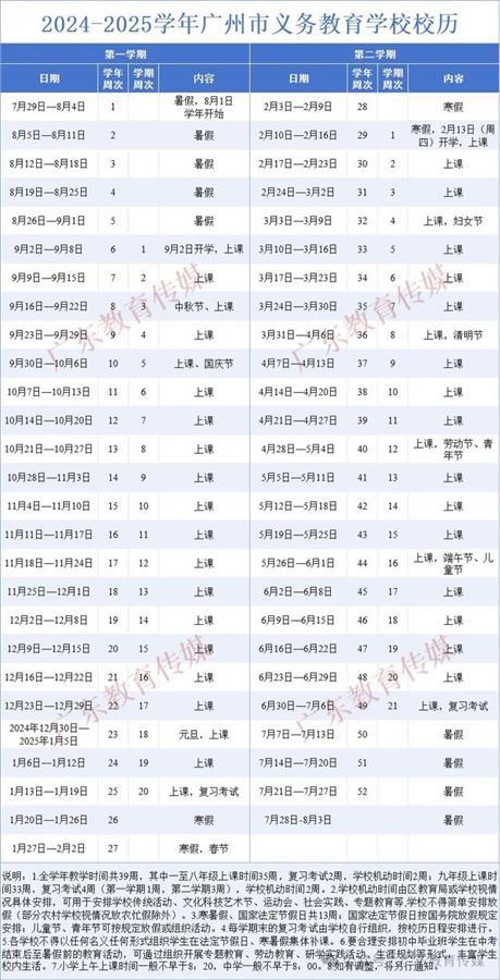 国内多地中小学公布寒假天数，北京长达36天，明年大中小学生基本可在家过元宵节