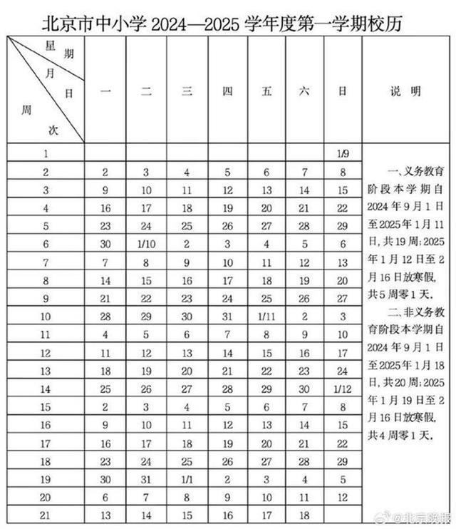 国内多地中小学公布寒假天数，北京长达36天，明年大中小学生基本可在家过元宵节