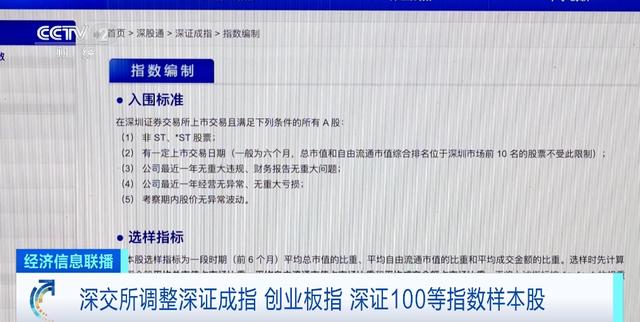 深交所调整深证成指、创业板指等指数样本股！专家解读