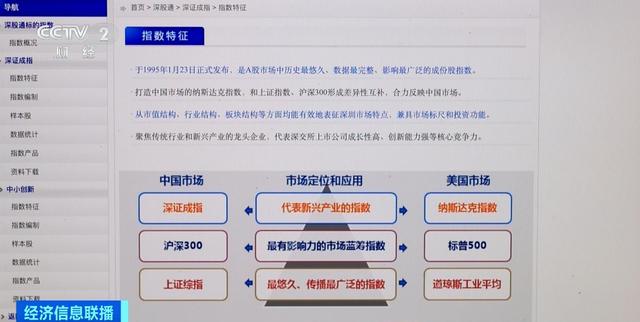 深交所调整深证成指、创业板指等指数样本股！专家解读