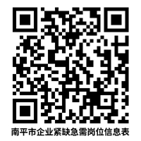 近4000人！福建一批單位正在招聘