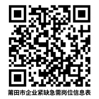 近4000人！福建一批单位正在招聘