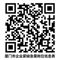 近4000人！福建一批單位正在招聘