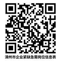 近4000人！福建一批单位正在招聘