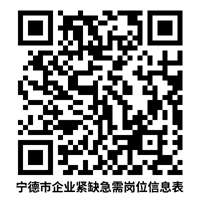 近4000人！福建一批單位正在招聘