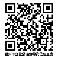 近4000人！福建一批單位正在招聘