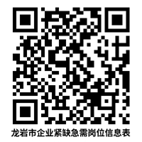 近4000人！福建一批單位正在招聘