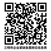 近4000人！福建一批單位正在招聘