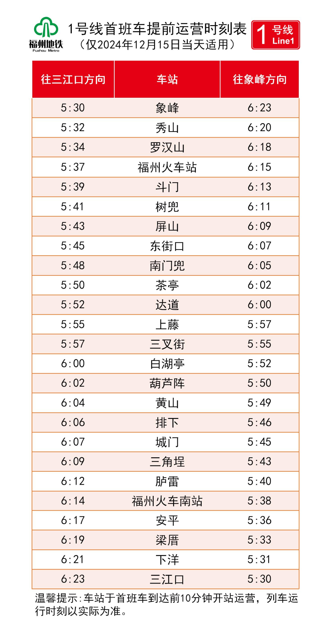 2024年福州马拉松周末开跑！备赛指南为你准备好了！