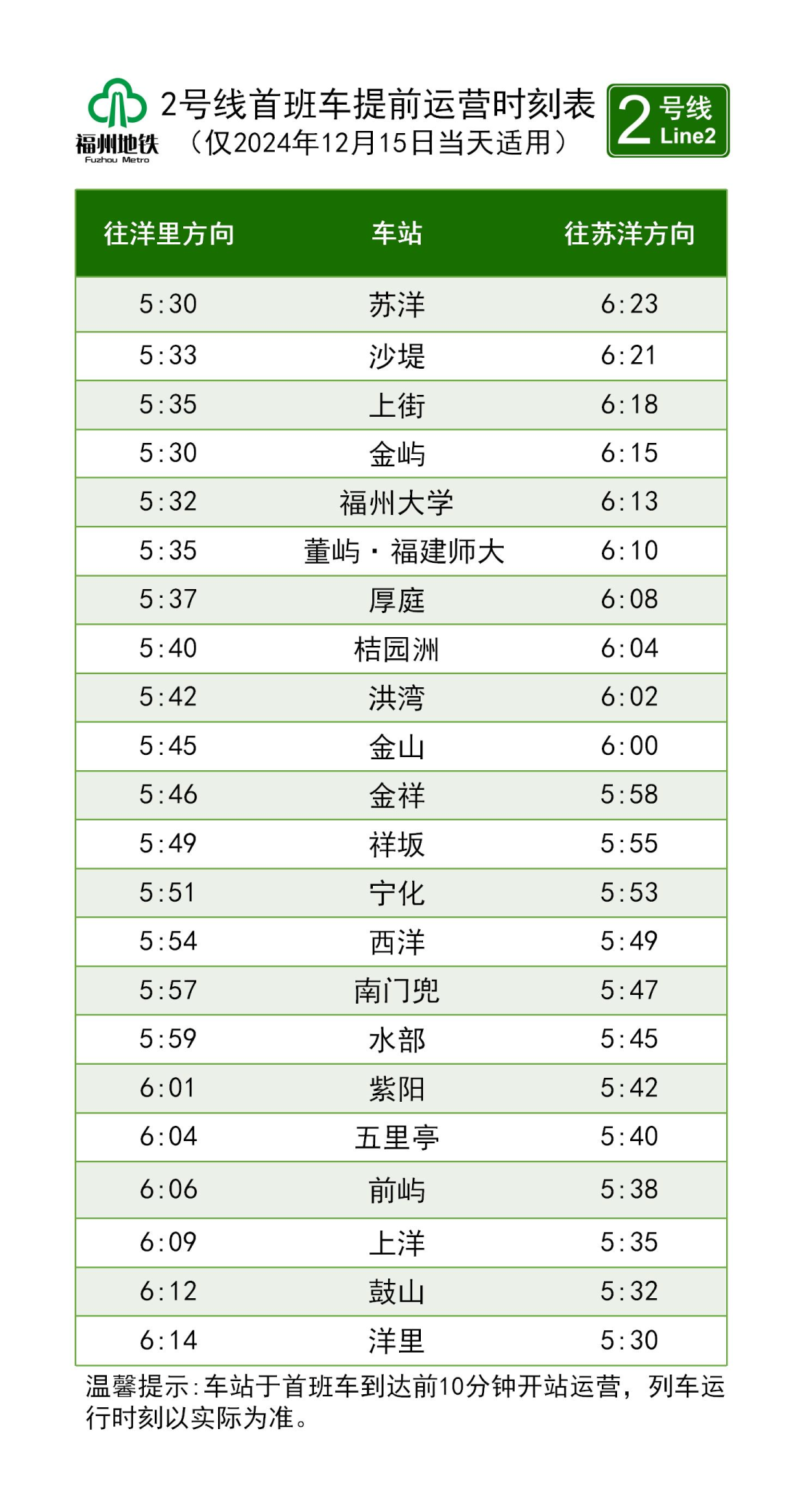 2024年福州马拉松周末开跑！备赛指南为你准备好了！